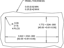 Panel Cut-Out Dimensions